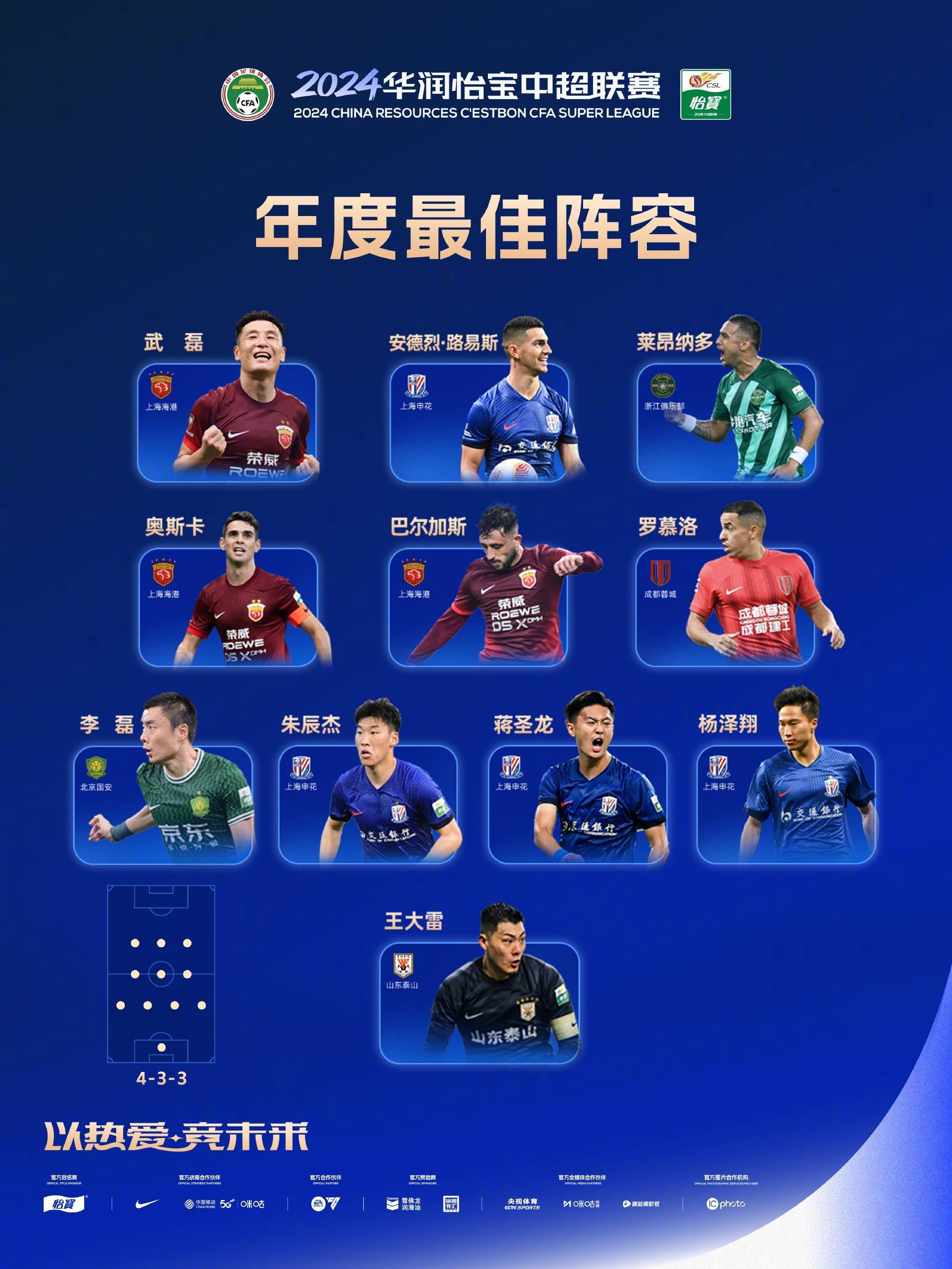 九游9游-中国足球即将迎来“黄金十年”？专家预测