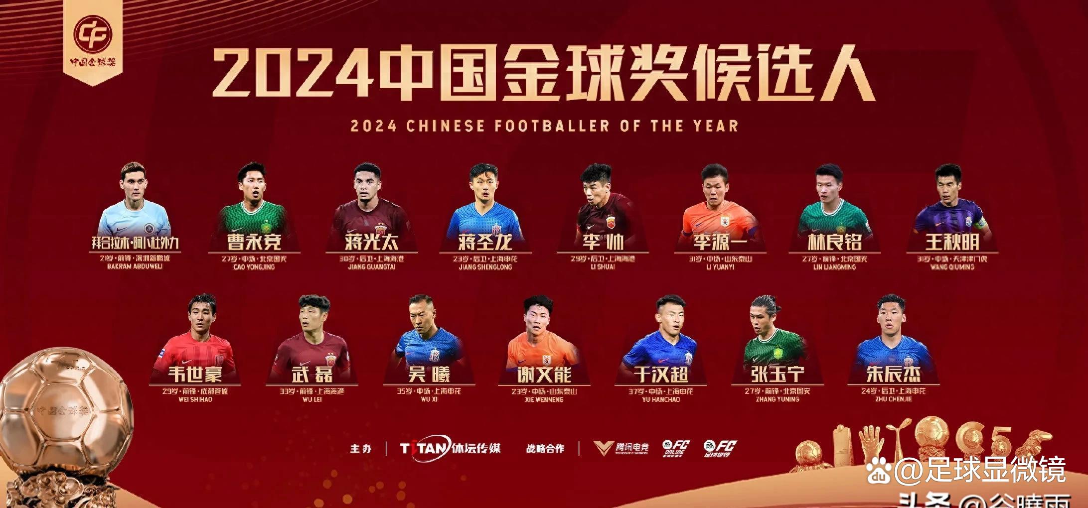 中国足球即将迎来“黄金十年”？专家预测