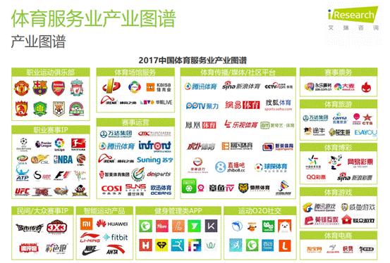 九游网页版官网入口-关于中国篮球产业链逐步完善，带动相关产业发展的信息